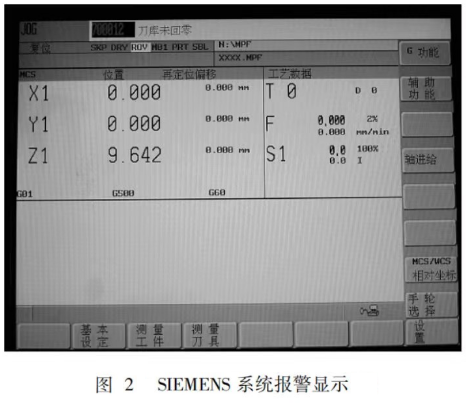 SIEMENSϵͳʾ