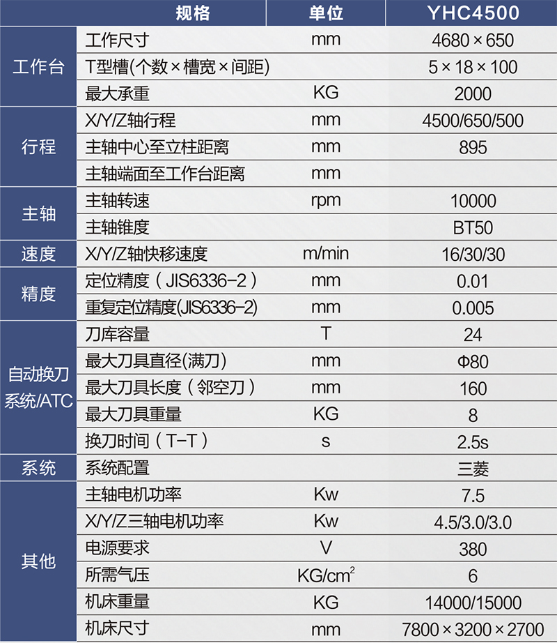 YHC4500-800px.jpg