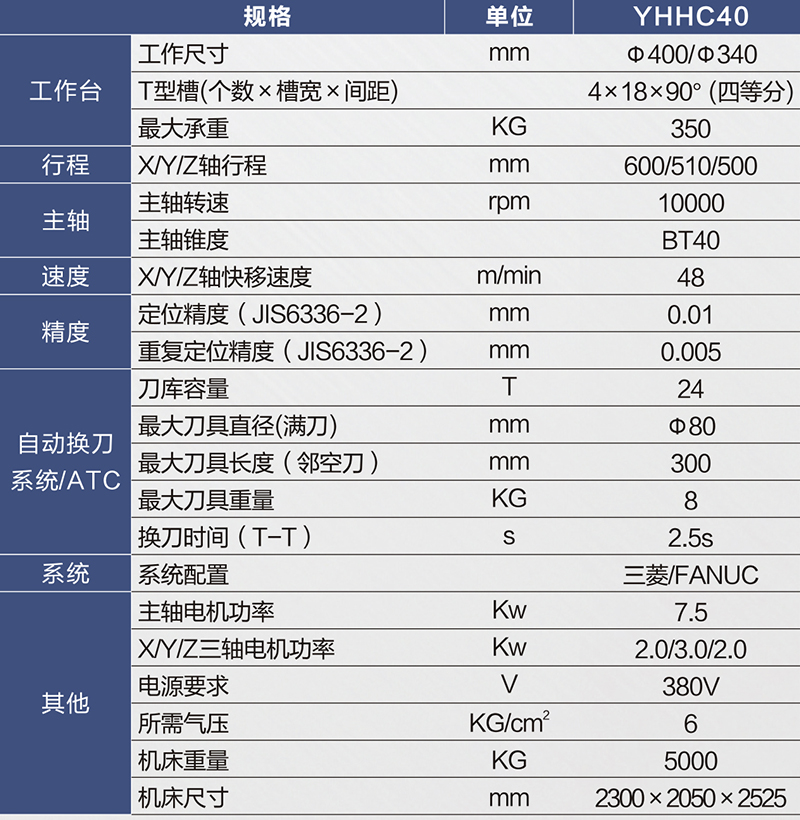 YHHC40-800px.jpg