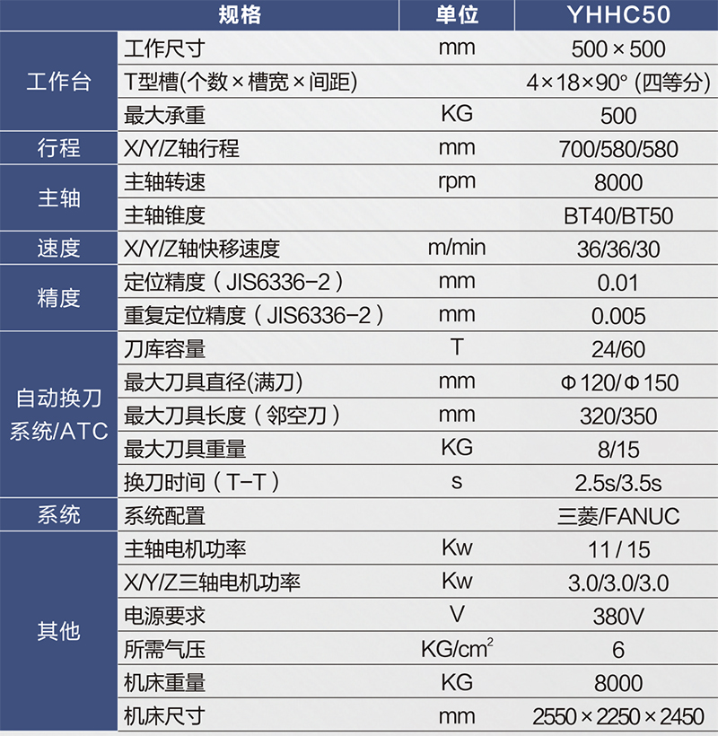 YHHC50-800px.jpg