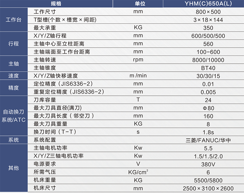 YHC650A(L)-800px.jpg