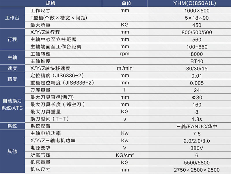 YHC850A(L)-800px.jpg